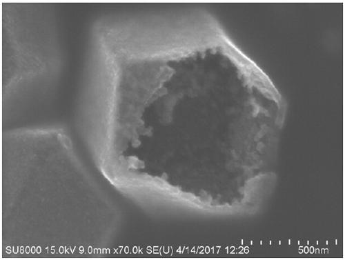 A kind of preparation method and application of metal boride and sulfur composite nanomaterial