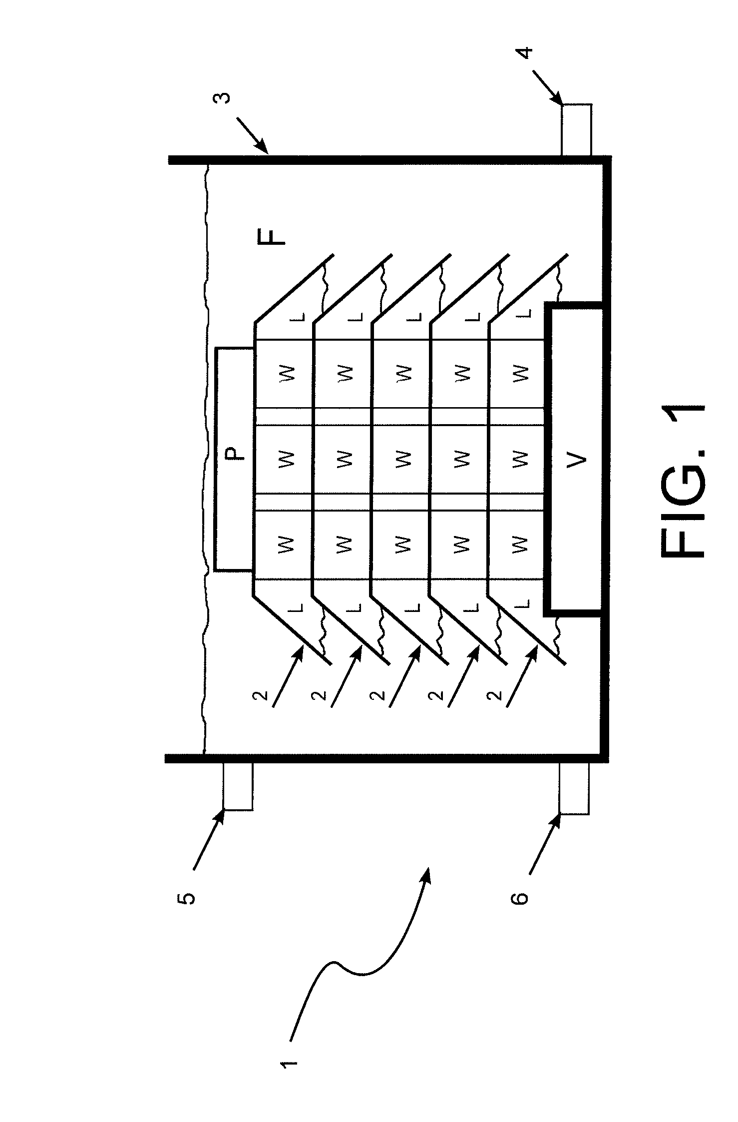 Method and device for drying, modelling and/or thermally modifying wooden parts