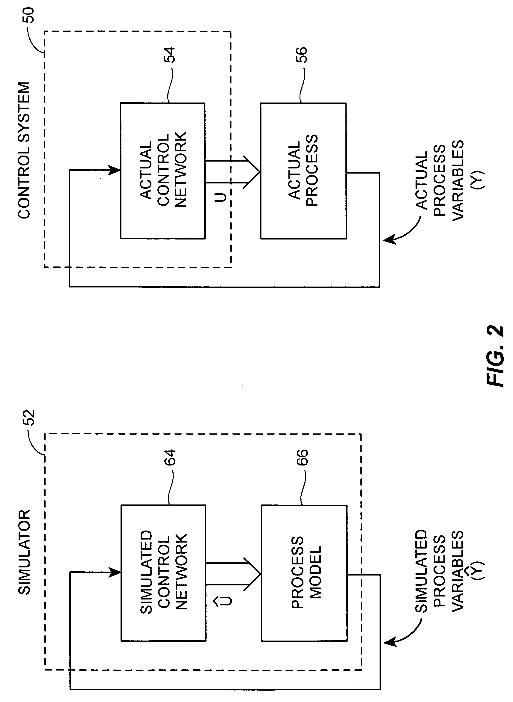 Real-time synchronized control and simulation within a process plant