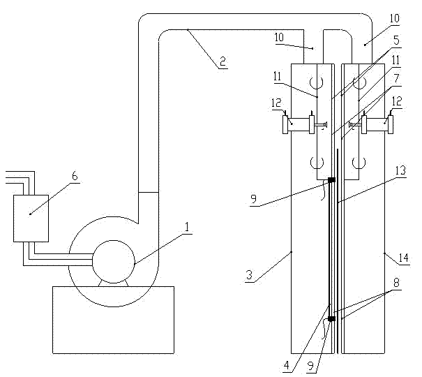 Fan device and method for glass drying
