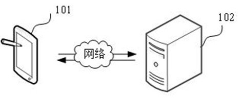 Docker mirror image downloading method and system