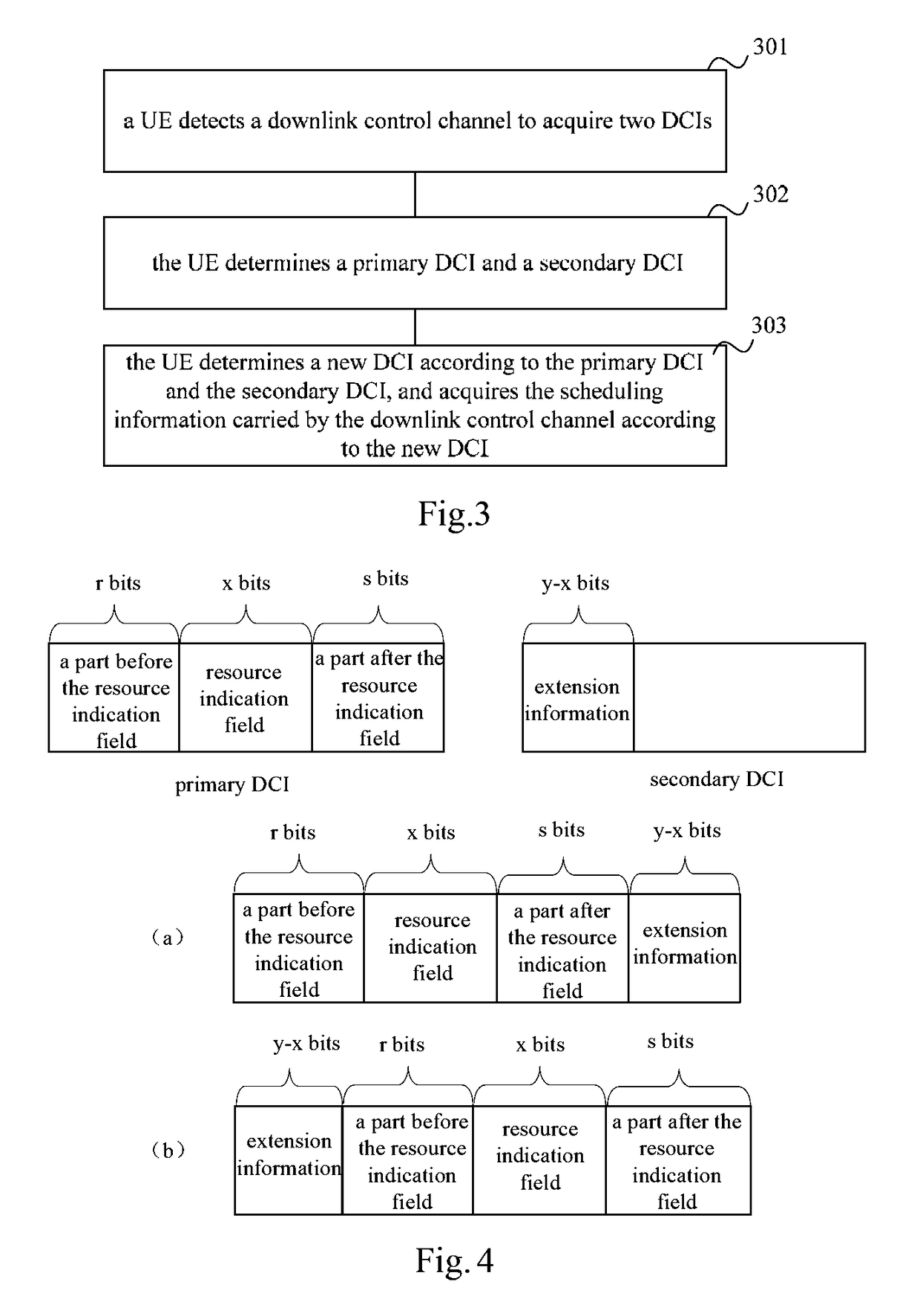 Method, device and system for transmitting downlink control channel