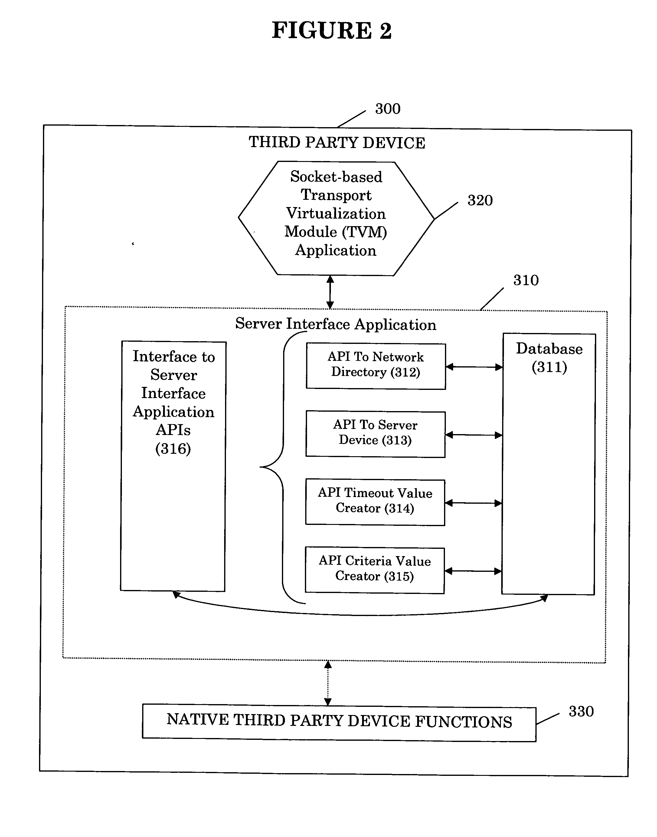 System, method, and computer-readable medium for controlling data flow in a network