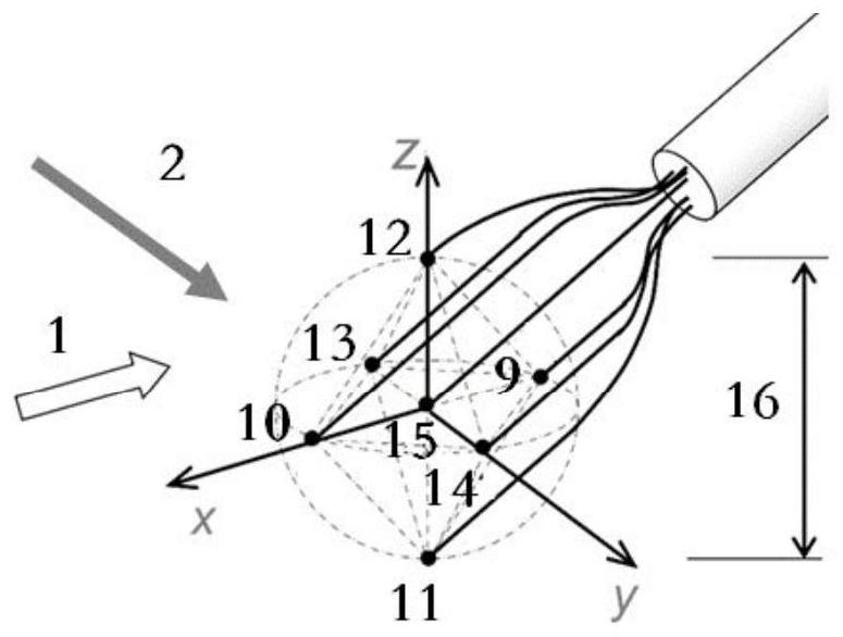 Device and method for measuring speed and vorticity in conductive fluid under strong magnetic field condition