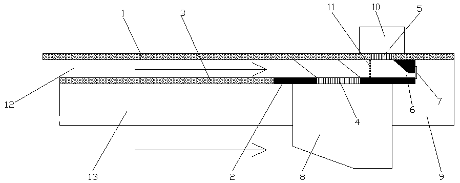 Intensive flood irrigation channel