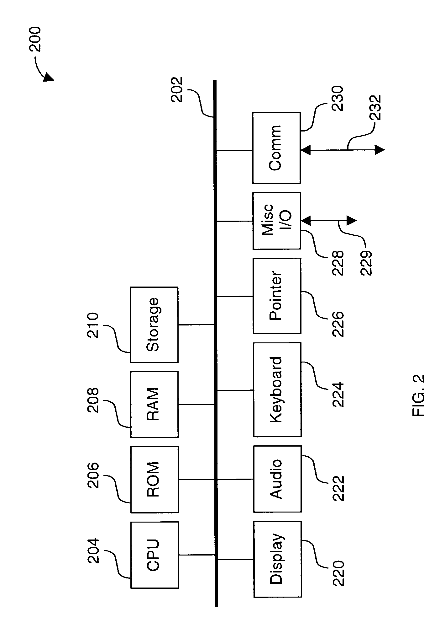 Various methods and apparatuses for arbitration among blocks of functionality