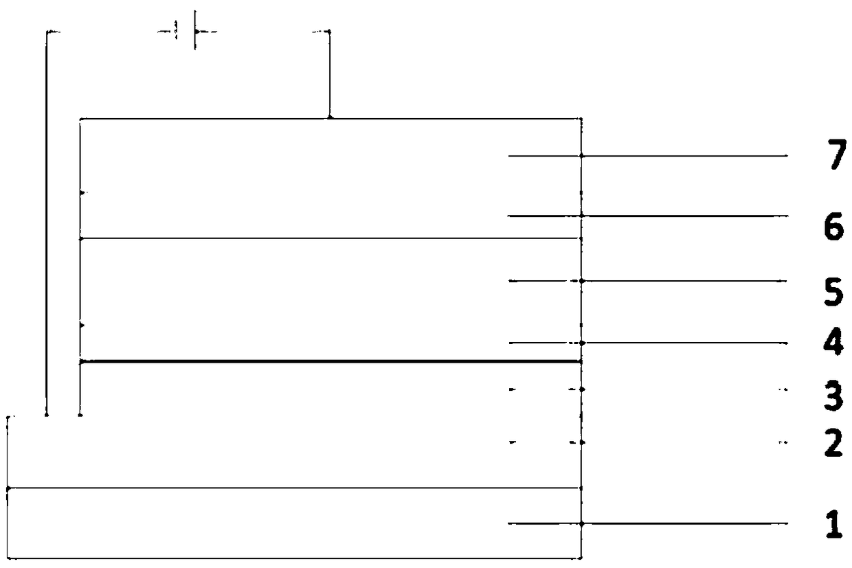 Stable organic solar cell and preparation method thereof