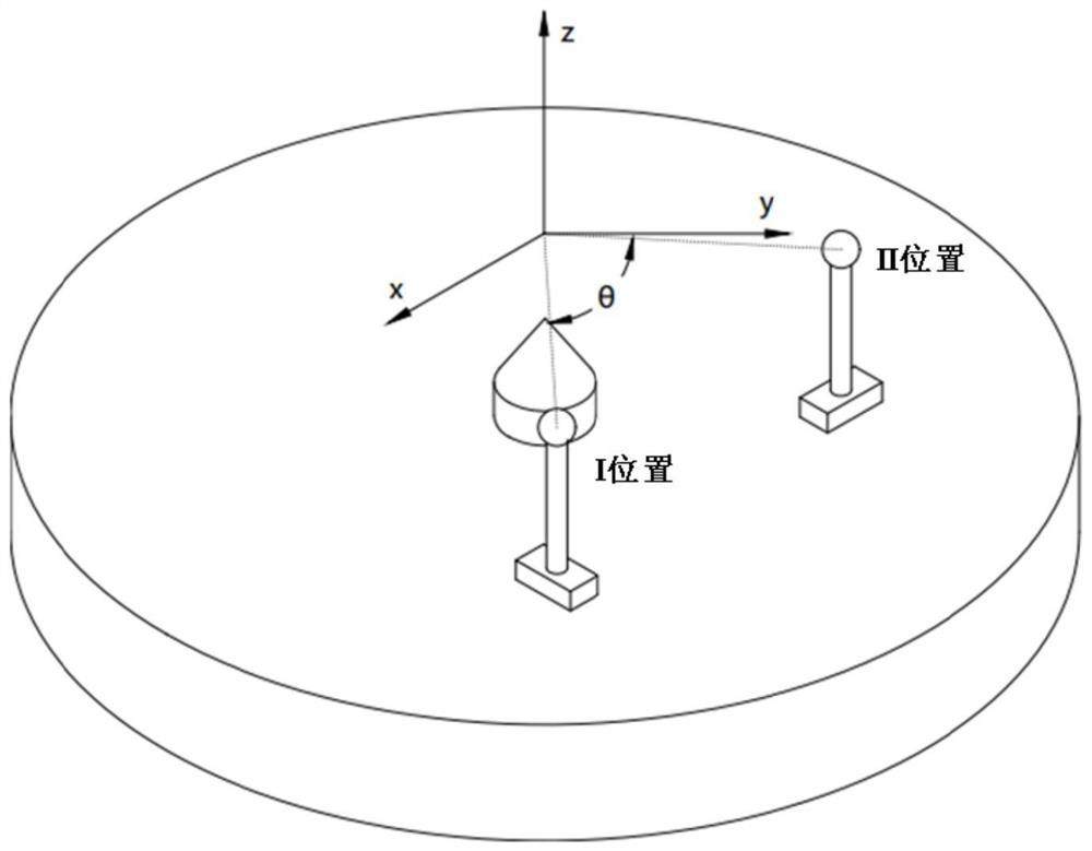 A machining error analysis method based on installation error extraction and correction