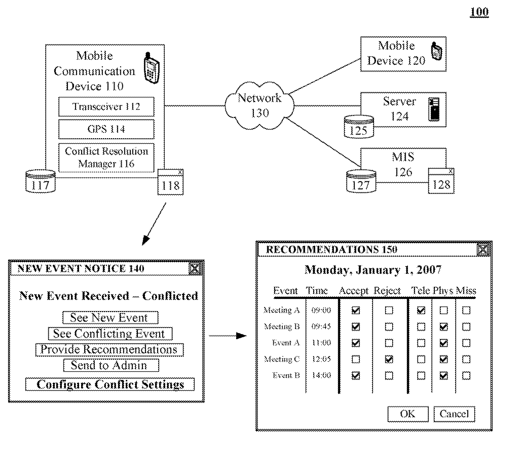 Conflict resolution mechanism for managing calendar events with a mobile communication device
