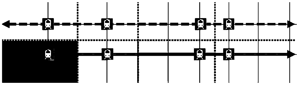 Connection characteristic analysis method based on rail station