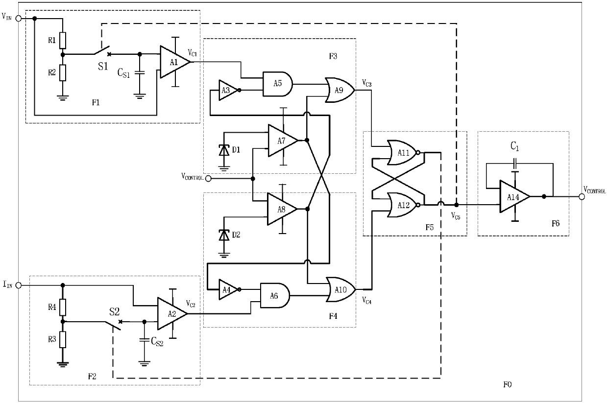 A tracking control circuit for maximum working point in space