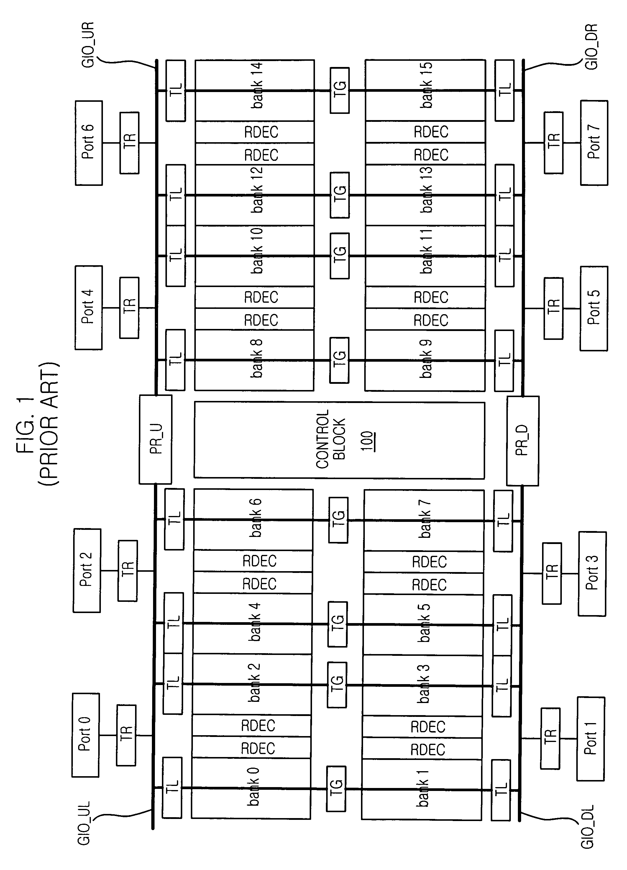 Bus connection circuit for read operation of multi-port memory device