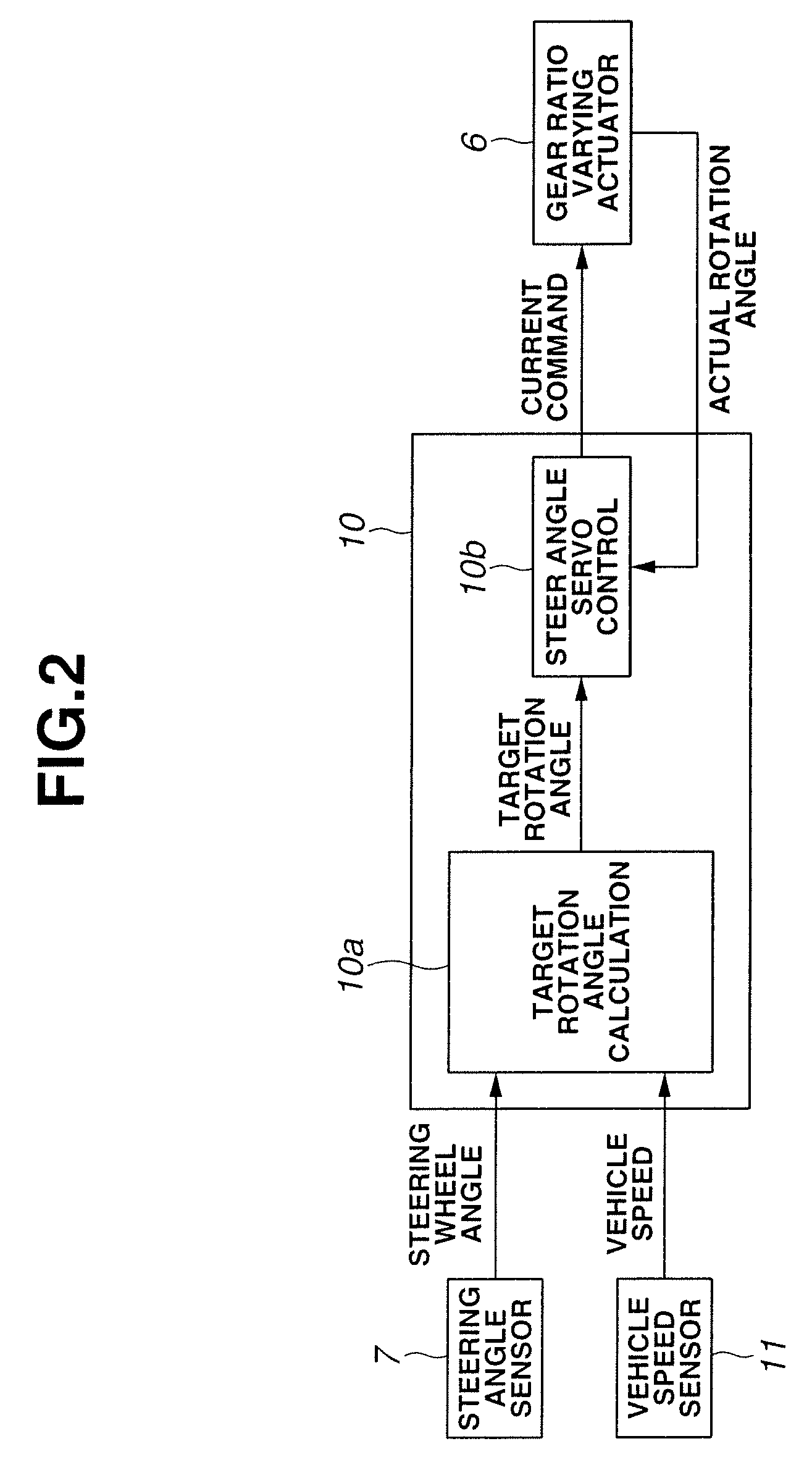 Vehicle steering control apparatus