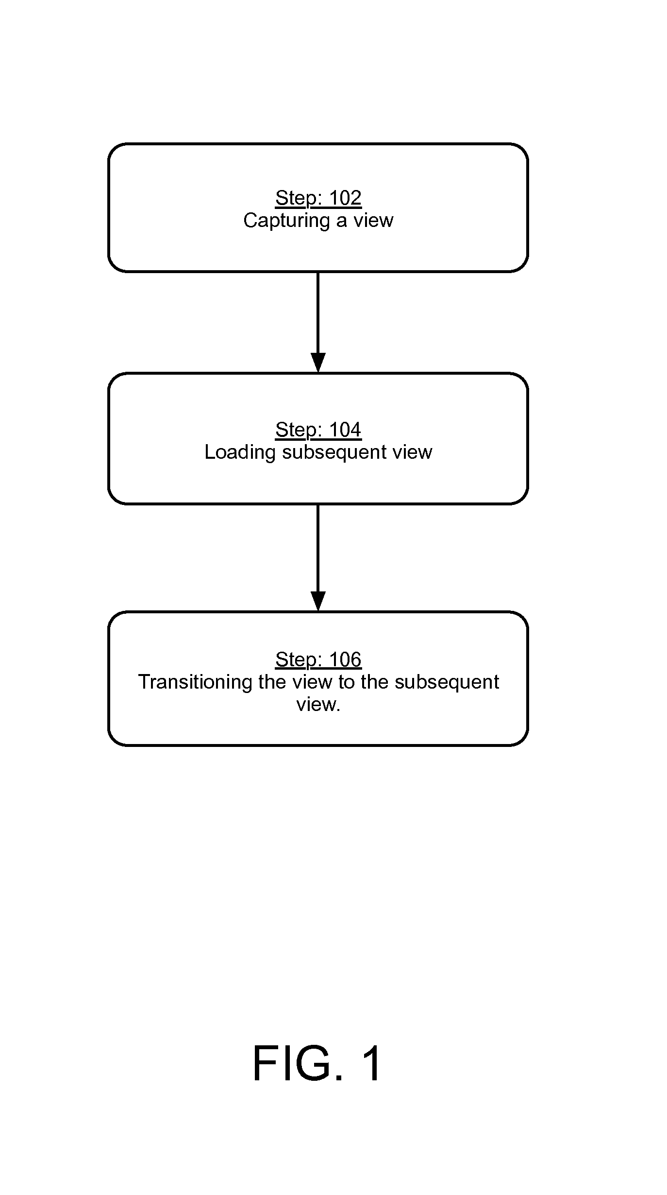 Method and System for Developing Applications for Portable Communication Devices