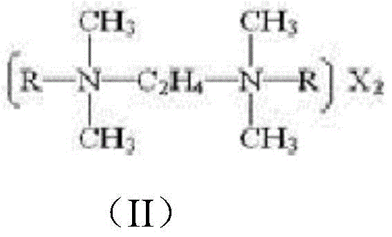 A kind of anti-corrosion foaming agent for natural gas well and preparation method thereof