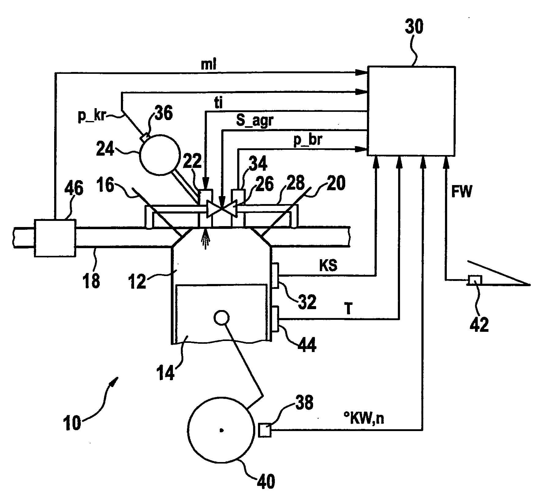 Method for controlling a fuel injector of a diesel engine
