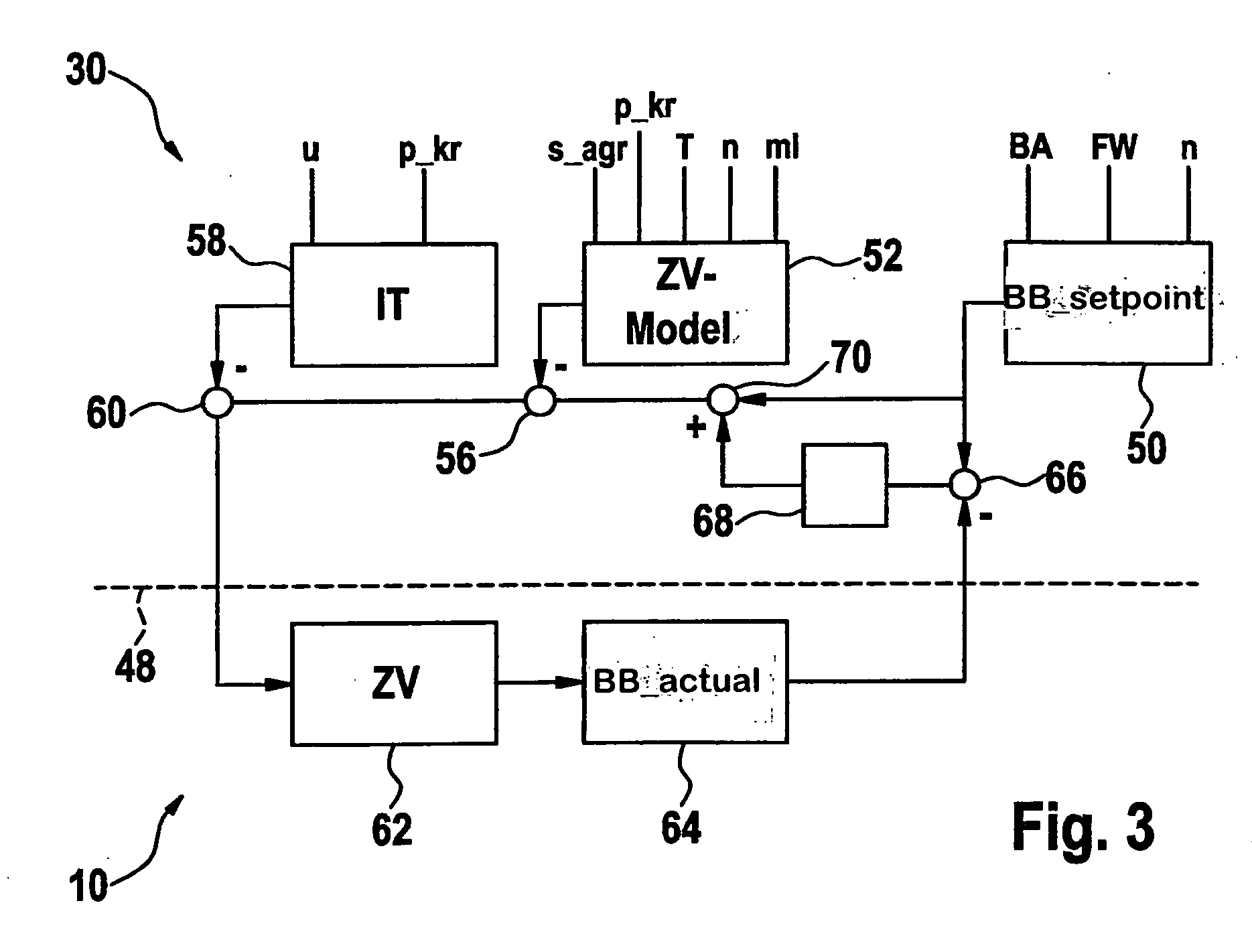 Method for controlling a fuel injector of a diesel engine