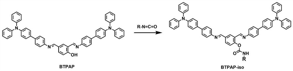 Fluorescent compound for detection of isocyanate substances and its preparation method and its application as a test paper type detection probe