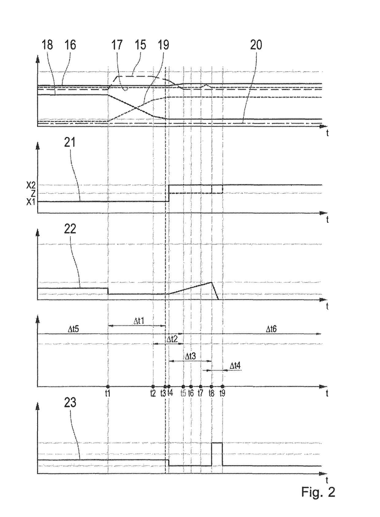 Method for executing a gearshift in an automatic transmission