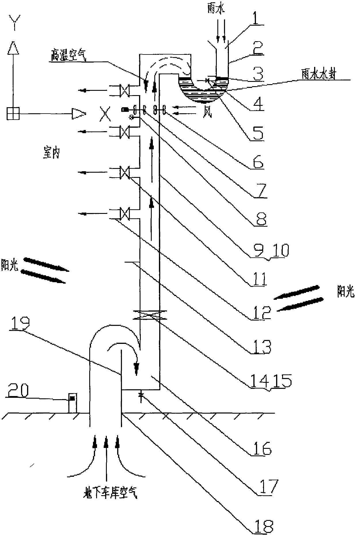 A multi-channel heat collection, ventilation and drainage device utilizing the combined effects of solar energy and wind energy