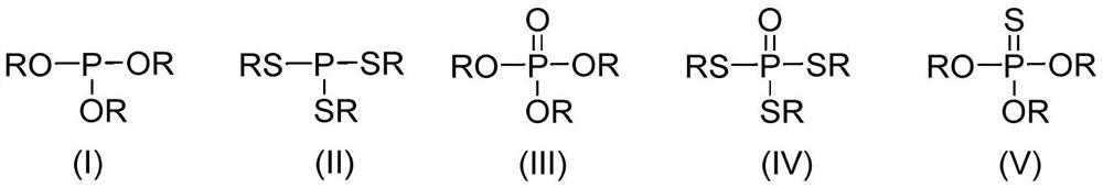 Method for preparing phosphate ester derivatives from white phosphorus