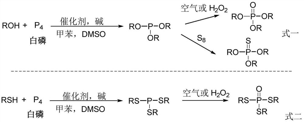 Method for preparing phosphate ester derivatives from white phosphorus