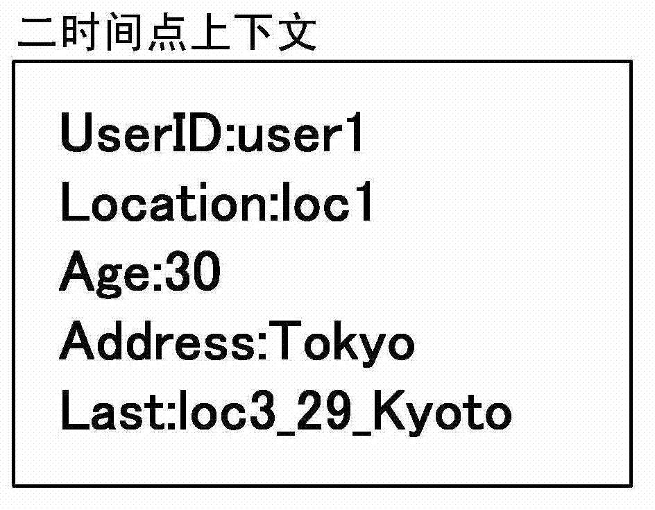 Grouping device, computer-readable recording medium, and grouping method