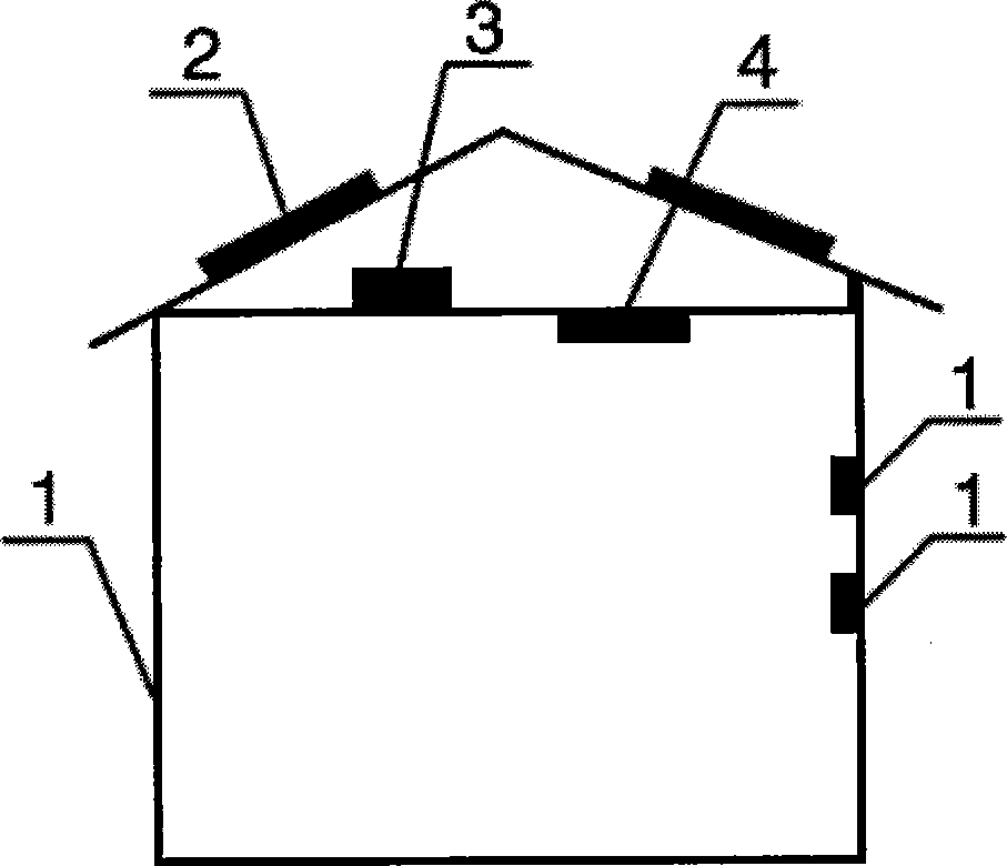 Cloudy heating device for sunlight room