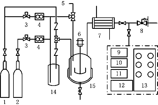 Method and device for preparing hydrogen peroxide p-menthane by non-catalytic oxidation of p-menthane