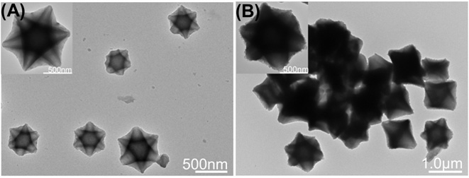 FePt@C composite nano material prepared on basis of MOF and application thereof