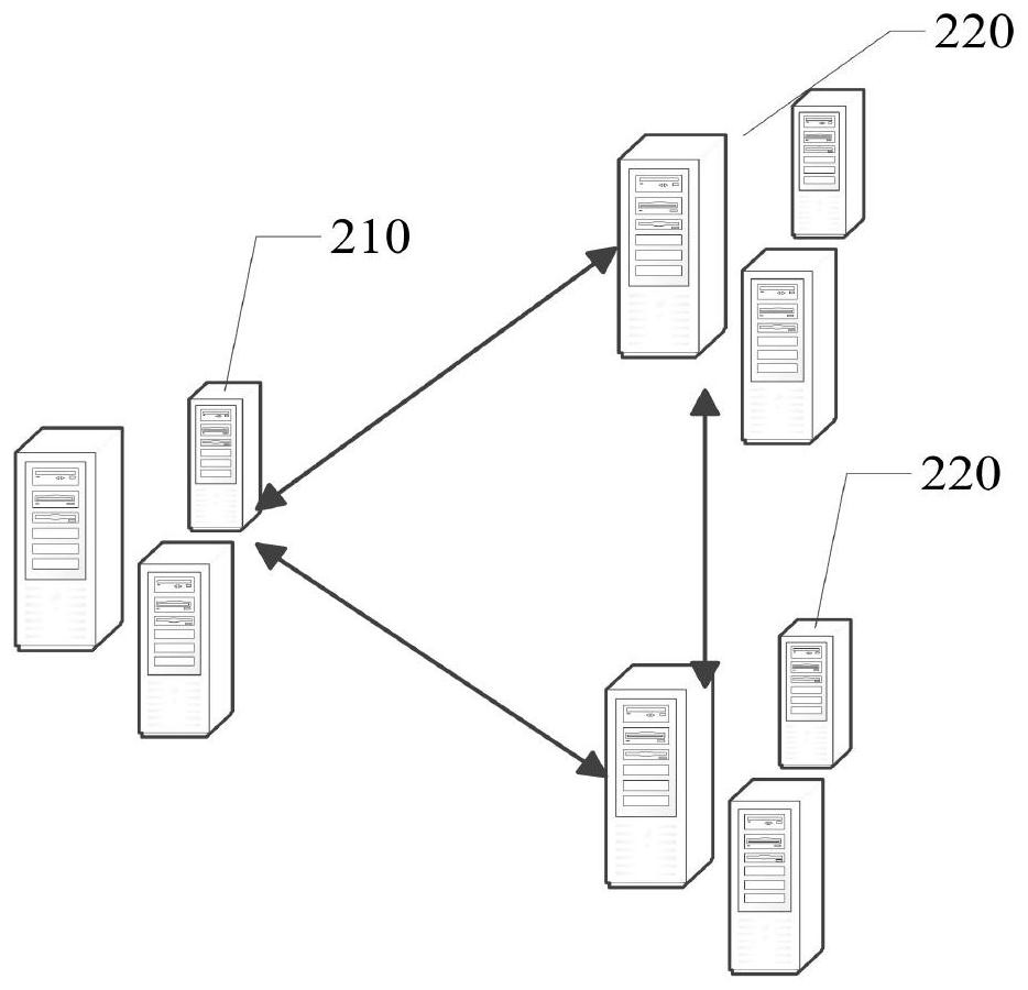 Artificial intelligence-based black production account detection method and related device