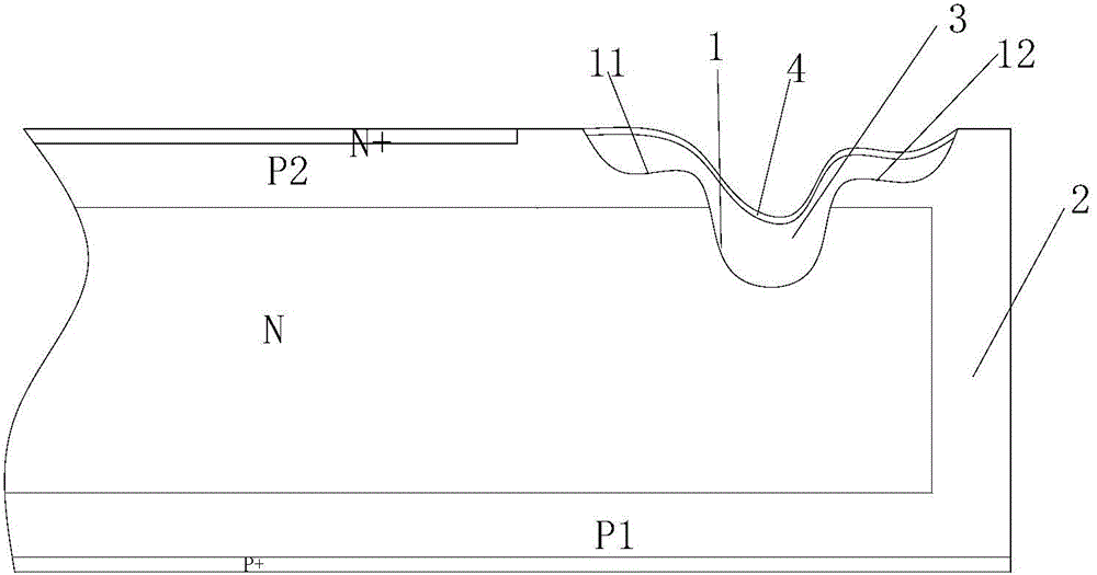 Junction termination structure of thyristor chip