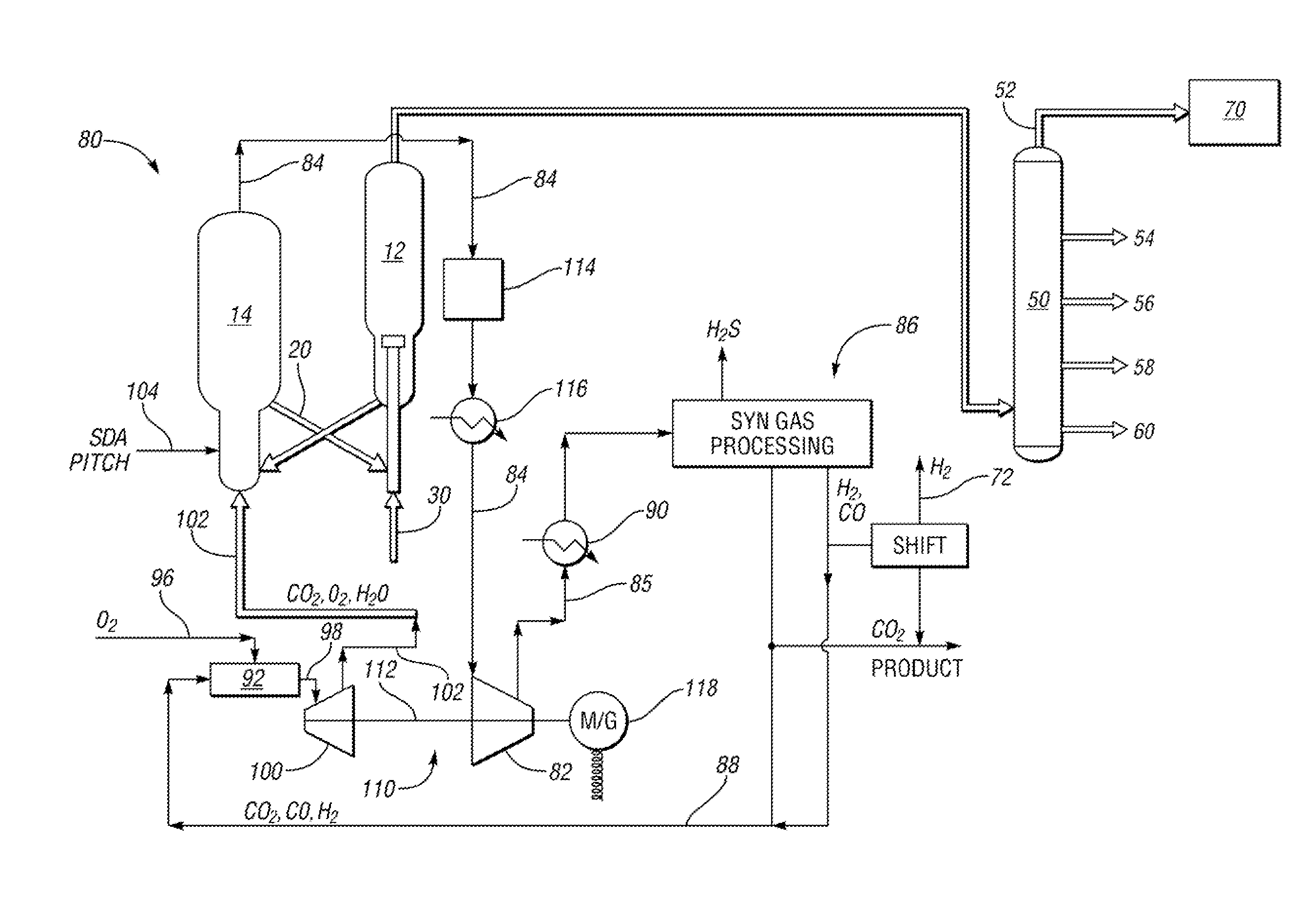 Method and system of heating a fluid catalytic cracking unit for overall CO2 reduction