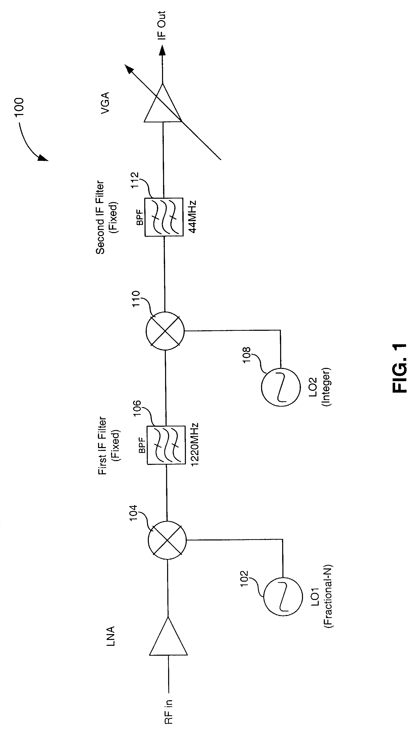 Double-conversion television tuner using a Delta-Sigma Fractional-N PLL
