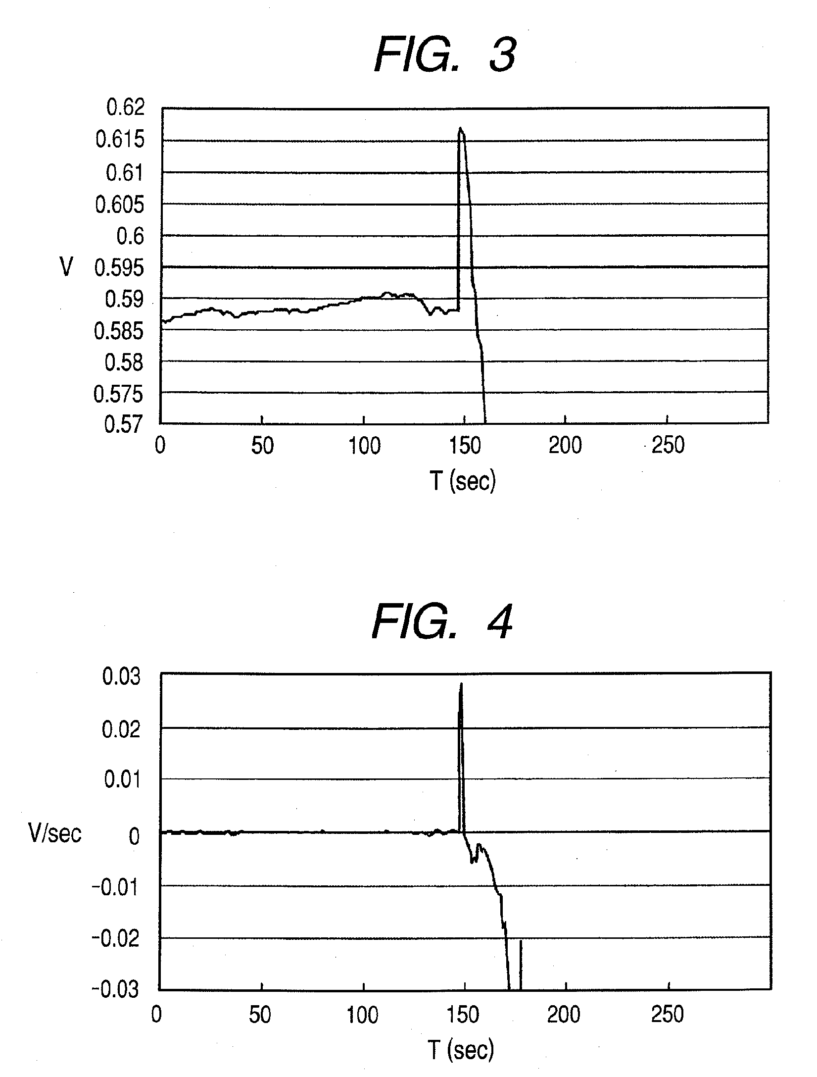 Freezing detection method for fuel cell