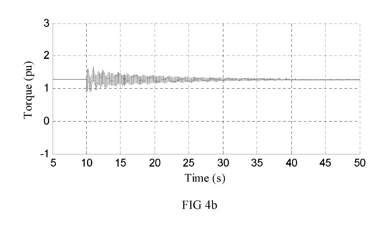 Parameter tuning approach for bypass damping filter to suppress subsynchronous resonance in power systems
