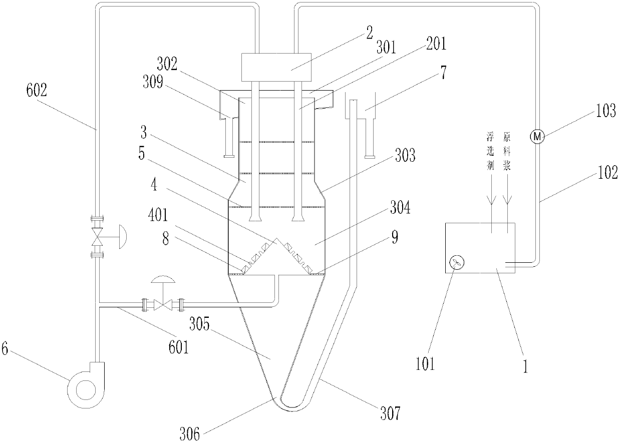 Coal ash flotation separation equipment provided with reflection cone gas dispersing device