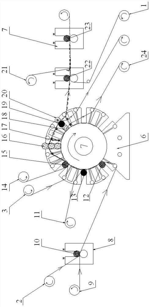 Satellite type circular knife die-cutting machine back side adhesive product production system and process