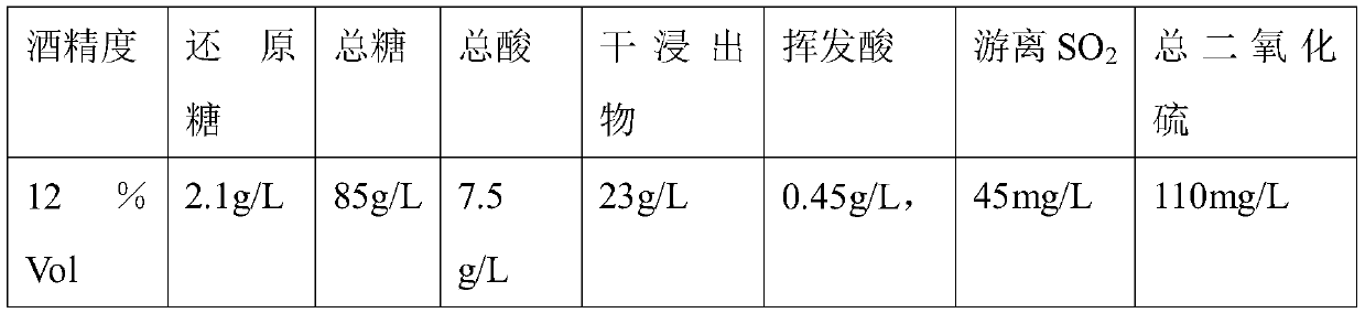 Grape-fructus crataegi wine and production process thereof