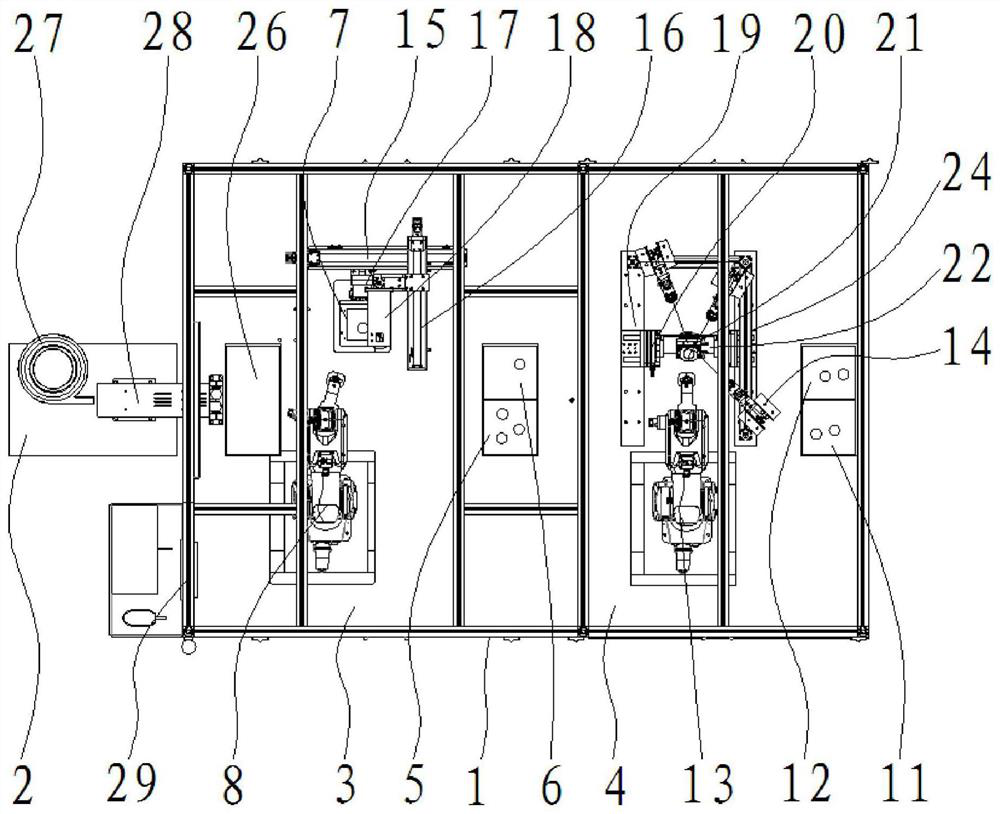 A multifunctional visual inspection platform