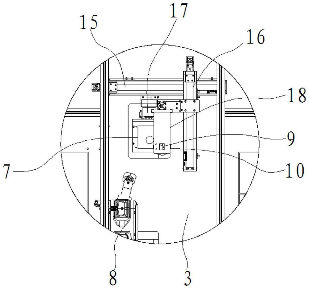 A multifunctional visual inspection platform