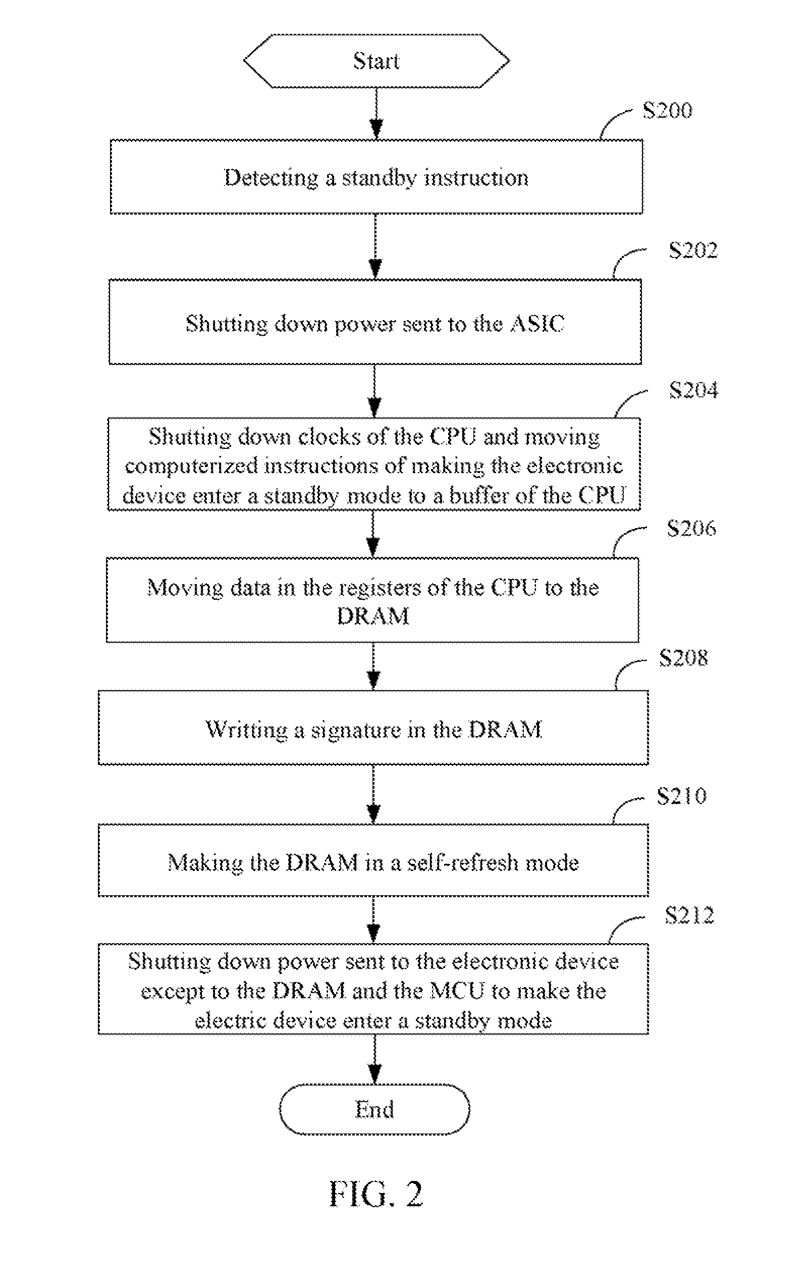 Electronic device and booting up method