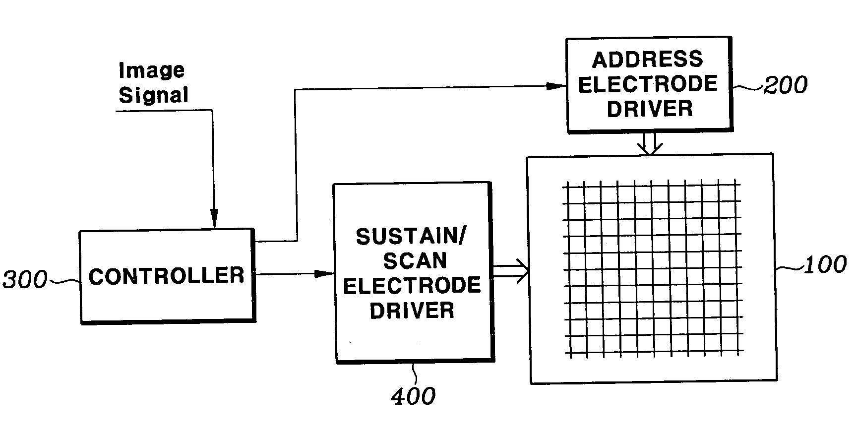 Method and apparatus to automatically control power of address data for plasma display panel, and plasma display panel including the apparatus