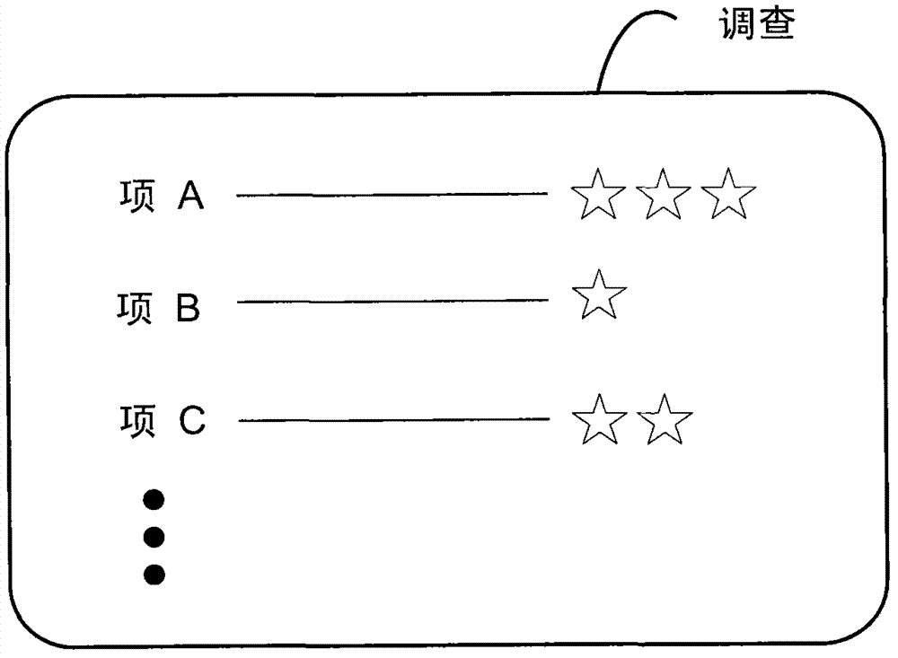 Content recommendation system and method