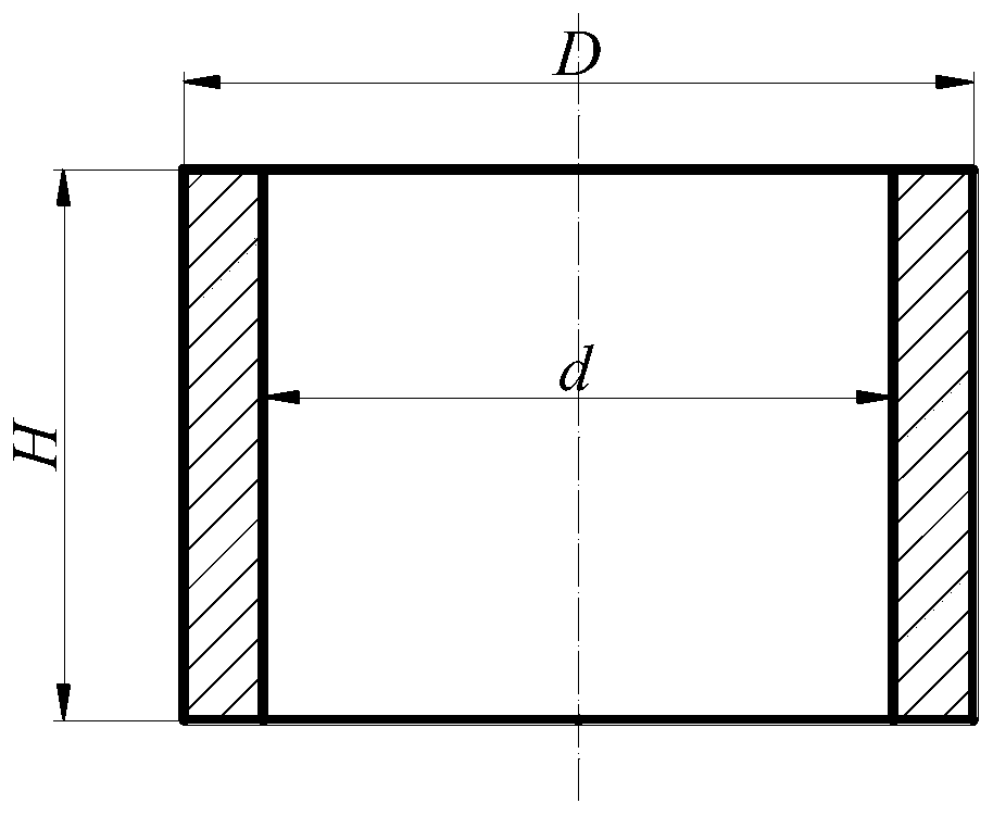 A kind of isotropic deformation controllable closed rolling forming device and method of cylindrical parts