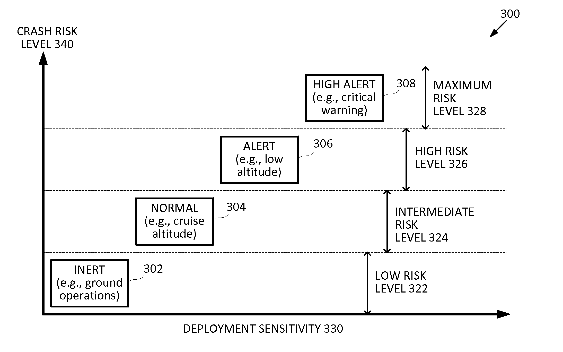 Flight recorder deployment system and method