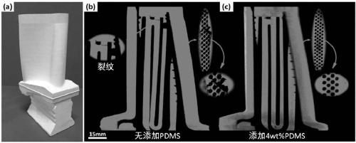 Method for improving degreasing strength of additive manufacturing formed ceramic part