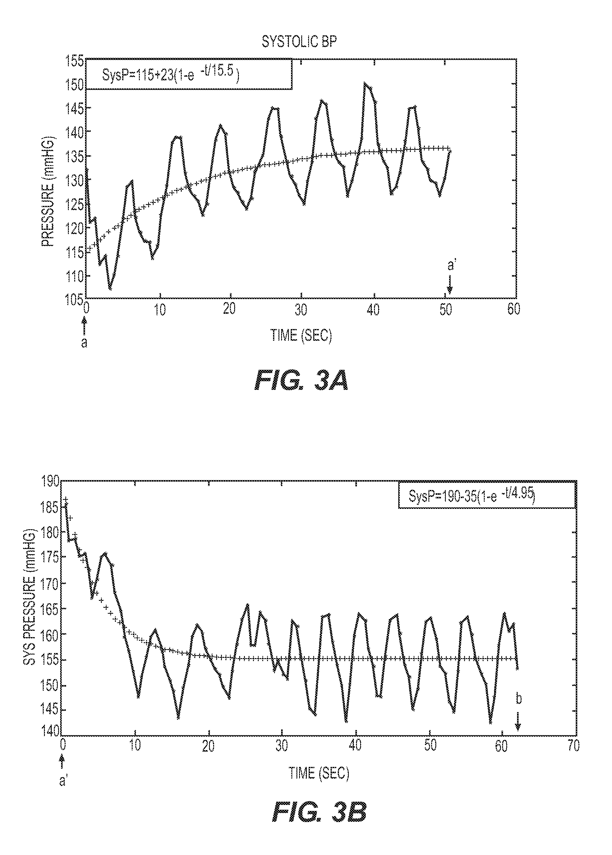 Methods and Systems for Lowering Blood Pressure Through Reduction of Ventricle Filling