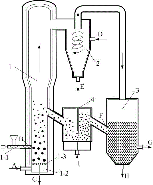 A three-stage biomass gasification device and method for producing combustible gas with low tar and high calorific value