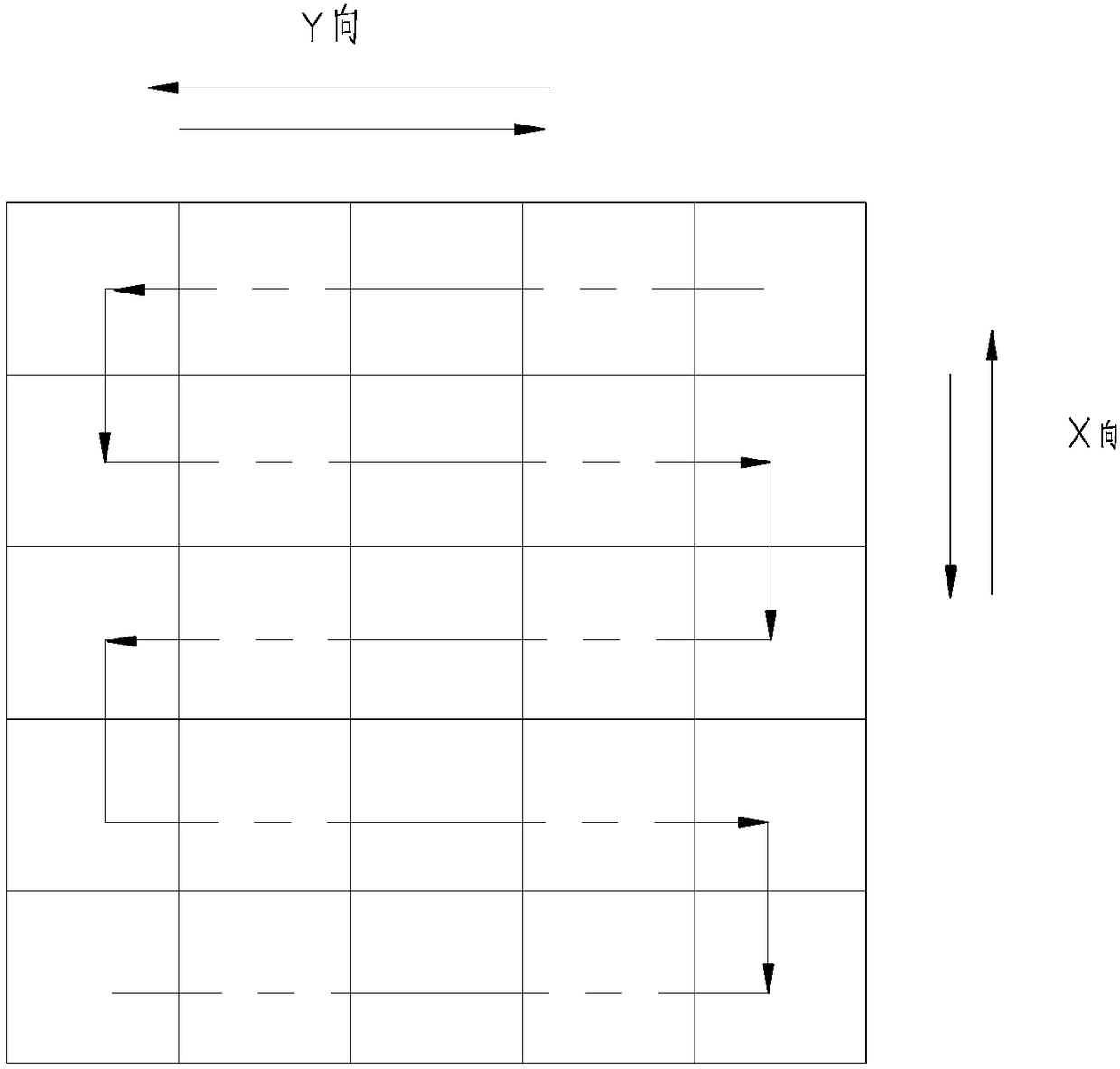 Automatic paving and stacking method